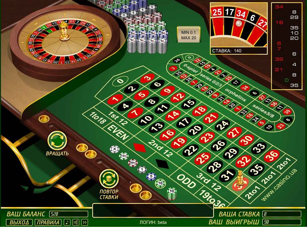 Wynn Las Vegas کیسینو میں رولیٹی گیمز کے بارے میں معلومات